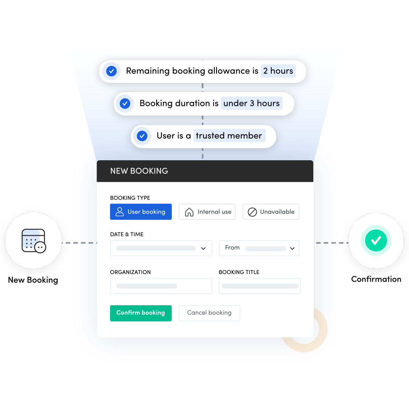 Real-time data processing systems