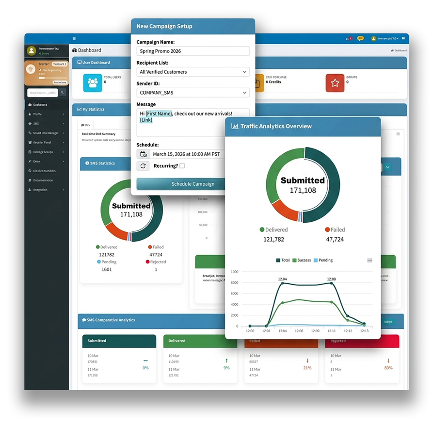 Explore Enterprise CPaaS