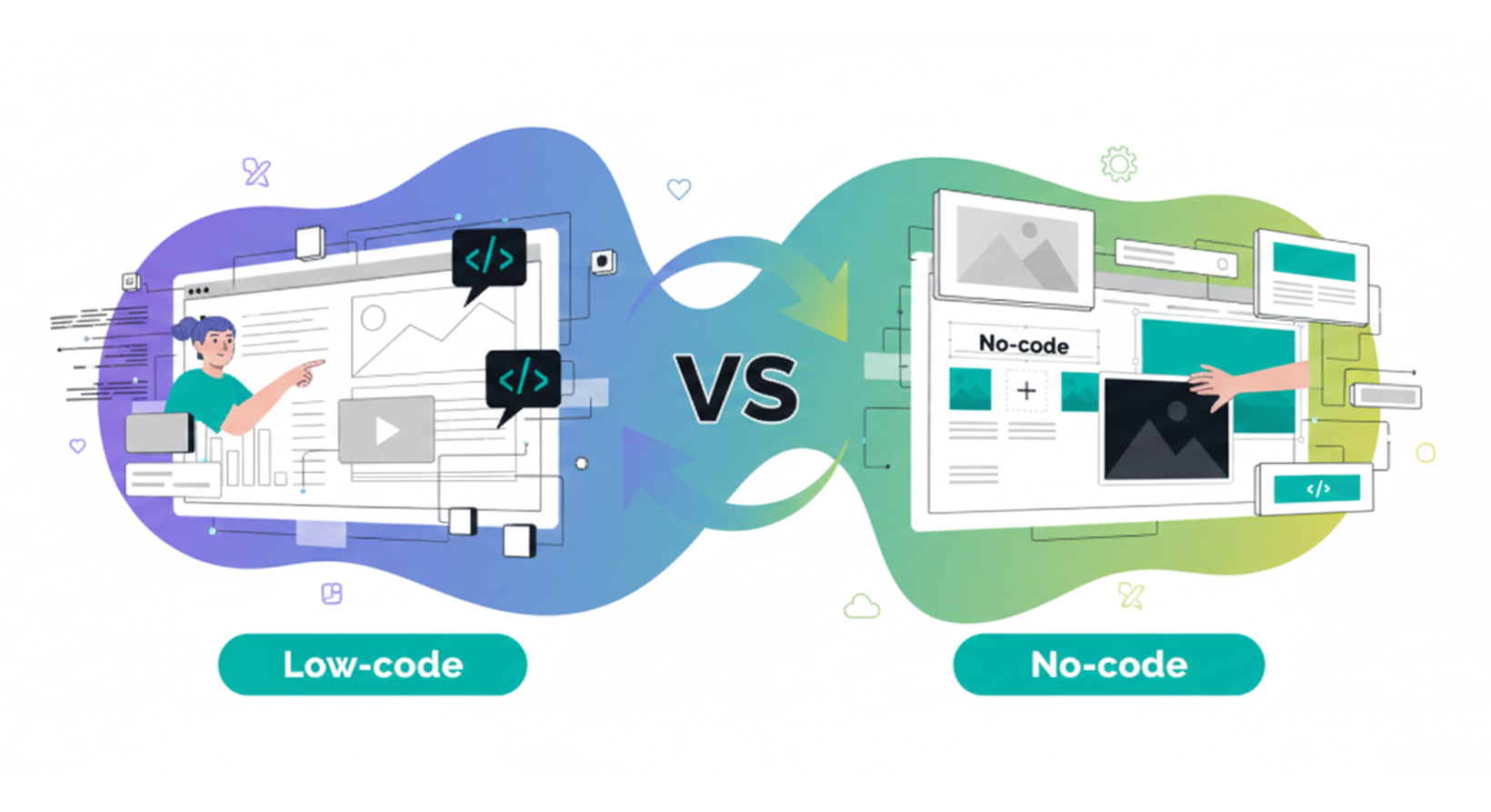 no-code